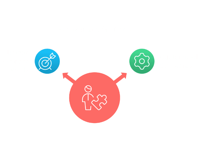 Personalised SEO Solutions