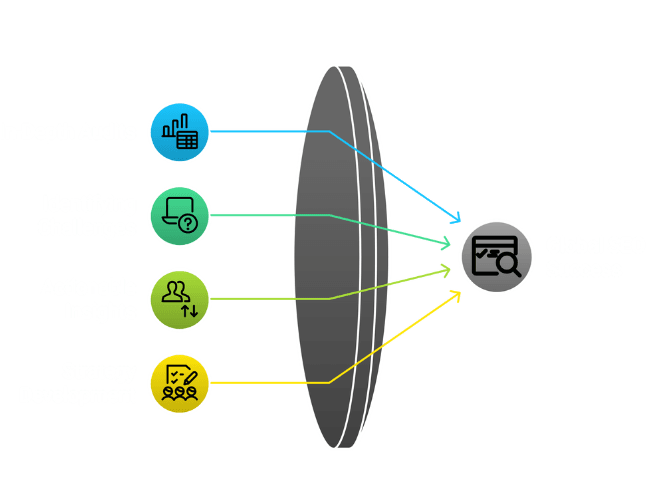 Comprehensive SEO Audits