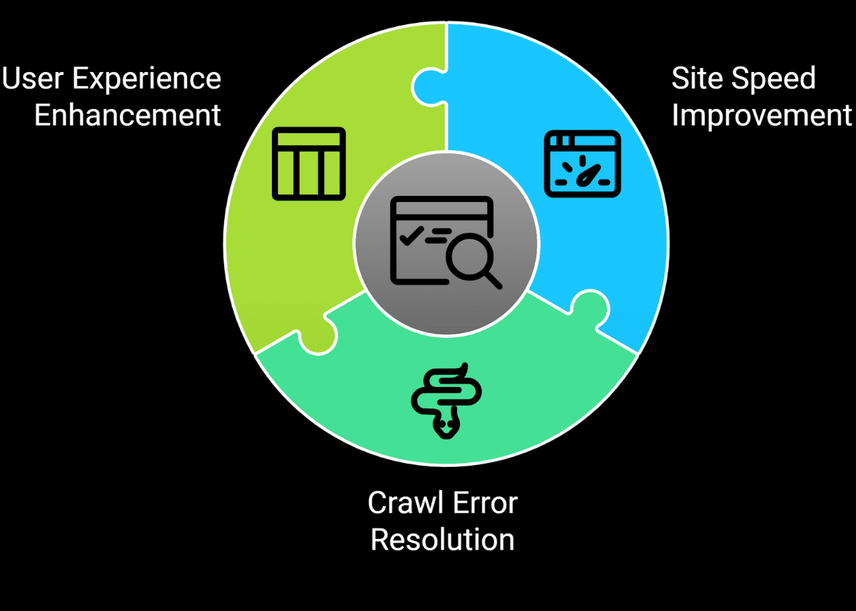Expert Freelance Technical SEO Consultant